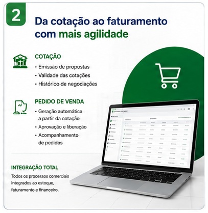 Cotação e Faturamento
