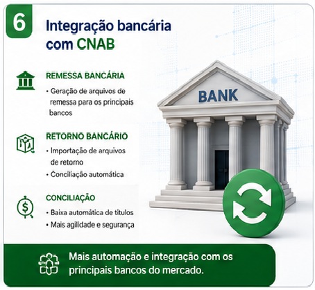 Integração Bancária CNAB