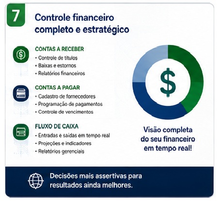 Controle Financeiro